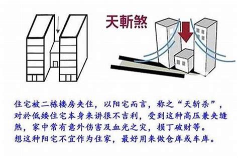 斜刀煞|闻道国学：天斩煞、壁刀煞等刀形煞的风水分类、危害性与化煞方法